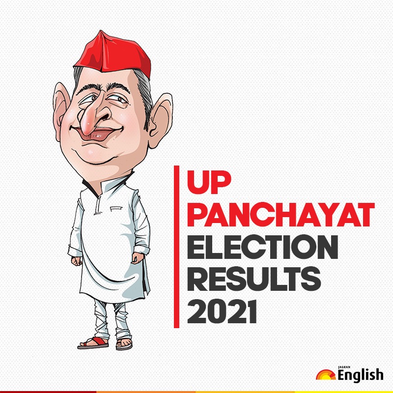 LIVE Meerut Panchayat Election Results 2021: Baghpat district chunav result out, check list of winners